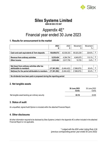 Thumbnail Silex Systems Limited Financial Report 2023