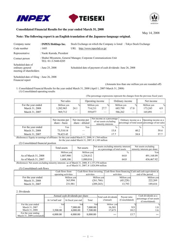 Thumbnail Inpex Financial Report 2007