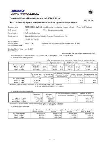 Thumbnail Inpex Financial Report 2008