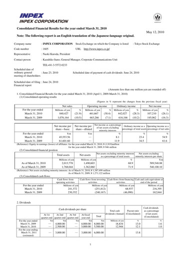 Thumbnail Inpex Financial Report 2009