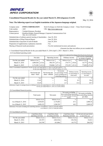 Thumbnail Inpex Financial Report 2015