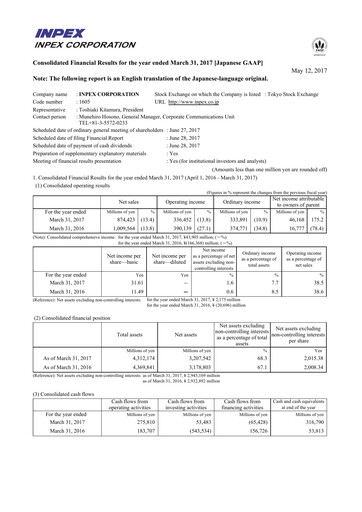 Thumbnail Inpex Financial Report 2016
