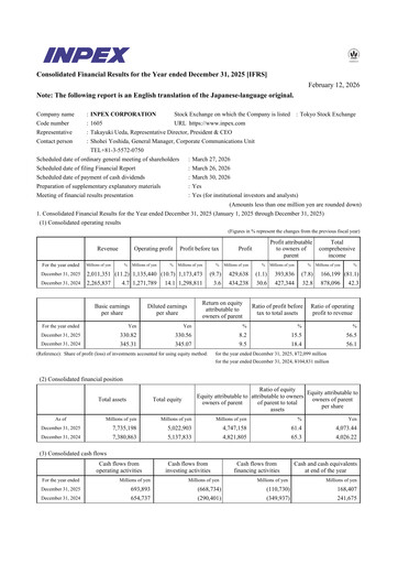 Thumbnail Inpex Financial Report 2025