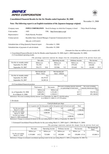 Thumbnail Inpex Half-year Report 2008-h1