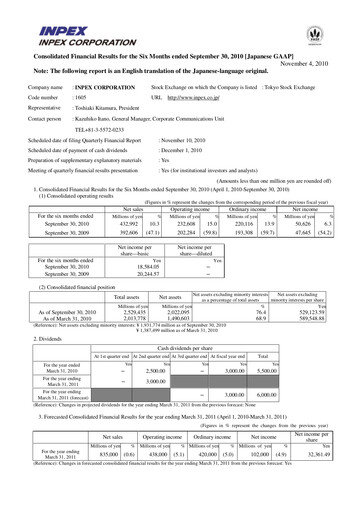 Thumbnail Inpex Half-year Report 2010-h1