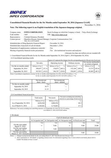 Thumbnail Inpex Half-year Report 2016-h1