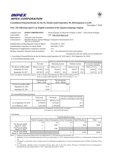 Thumbnail Inpex Half-year Report 2018-h1