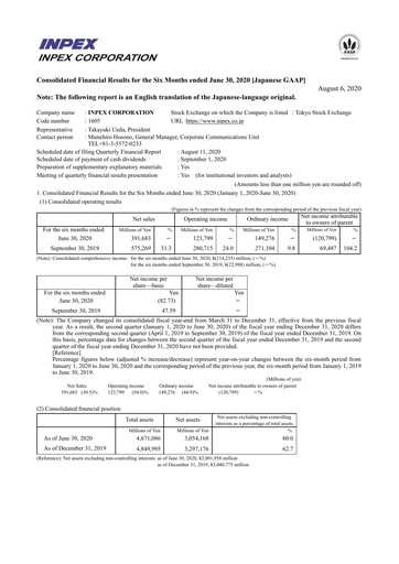 Thumbnail Inpex Half-year Report 2020-h1