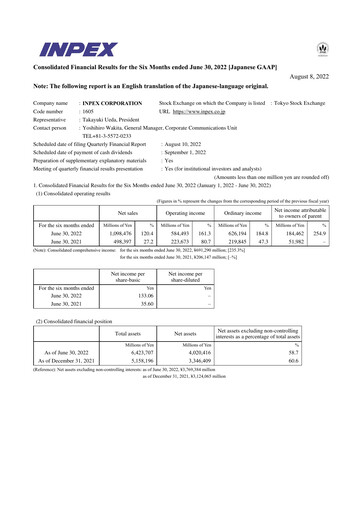 Thumbnail Inpex Half-year Report 2022-h1