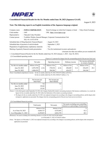 Thumbnail Inpex Half-year Report 2023-h1