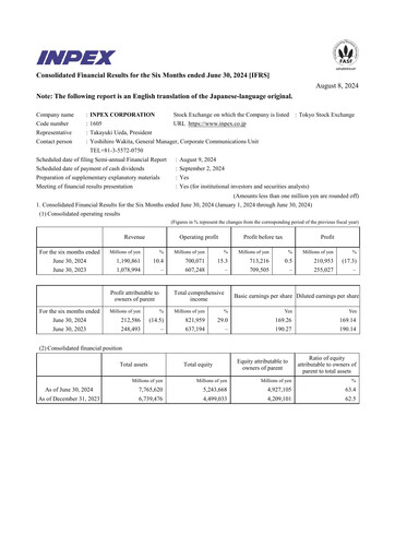 Thumbnail Inpex Half-year Report 2024-h1