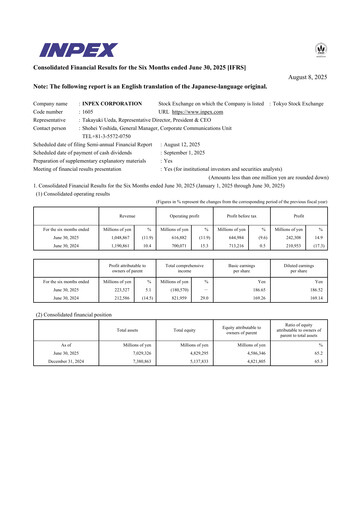 Thumbnail Inpex Half-year Report 2025-h1