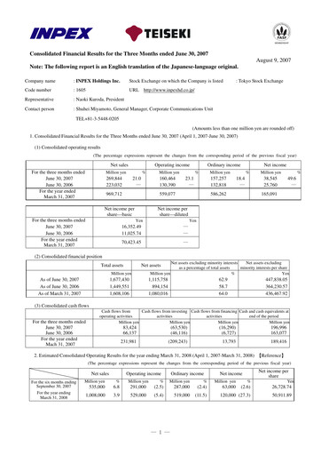Thumbnail Inpex Quarterly Report 2007-q1
