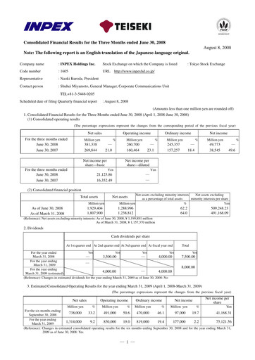 Thumbnail Inpex Quarterly Report 2008-q1