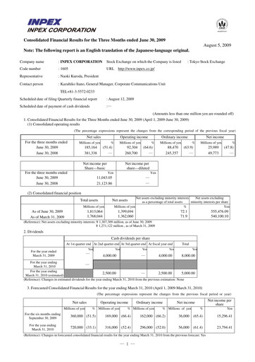 Thumbnail Inpex Quarterly Report 2009-q1