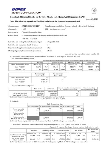 Thumbnail Inpex Quarterly Report 2010-q1