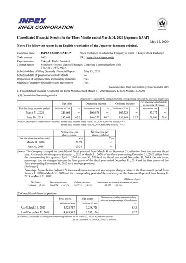 Thumbnail Inpex Quarterly Report 2020-q1