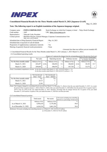 Thumbnail Inpex Quarterly Report 2021-q1