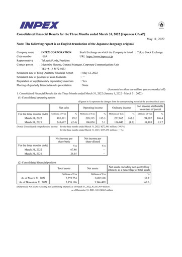 Thumbnail Inpex Quarterly Report 2022-q1