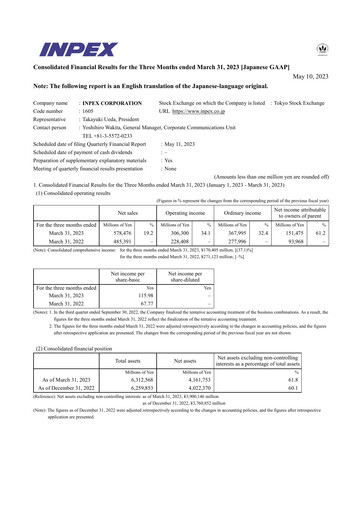 Thumbnail Inpex Quarterly Report 2023-q1
