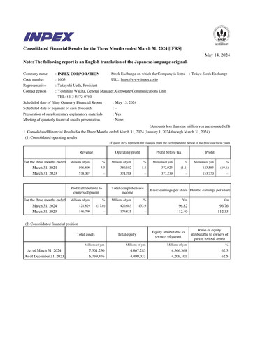 Thumbnail Inpex Quarterly Report 2024-q1