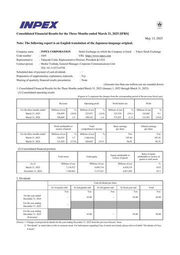 Thumbnail Inpex Quarterly Report 2025-q1