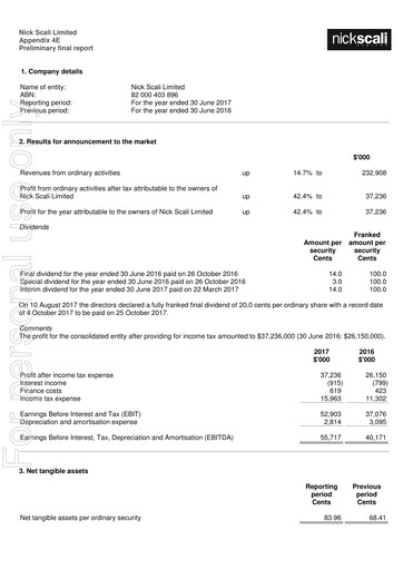 Thumbnail Nick Scali Limited Half-year Report 2017