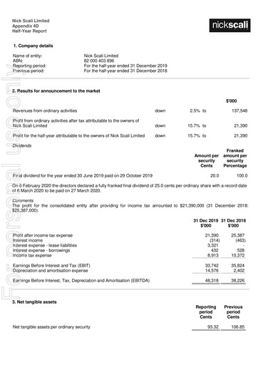 Thumbnail Nick Scali Limited Half-year Report 2020-h1