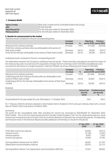 Thumbnail Nick Scali Limited Half-year Report 2025-h1