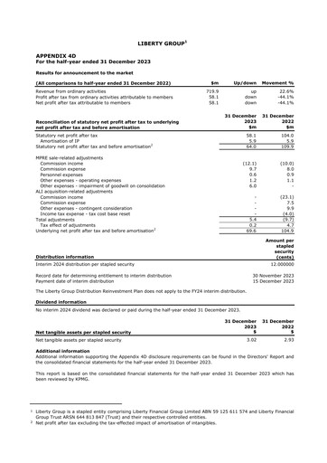 Miniature Liberty Financial Group Rapport semestriel 2024-h1