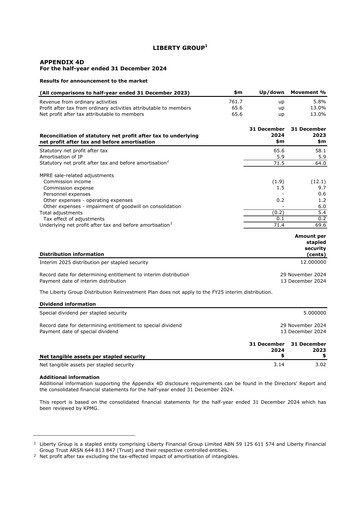 Miniature Liberty Financial Group Rapport semestriel 2025-h1