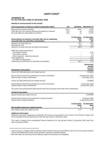 Miniature Liberty Financial Group Rapport semestriel 2026-h1