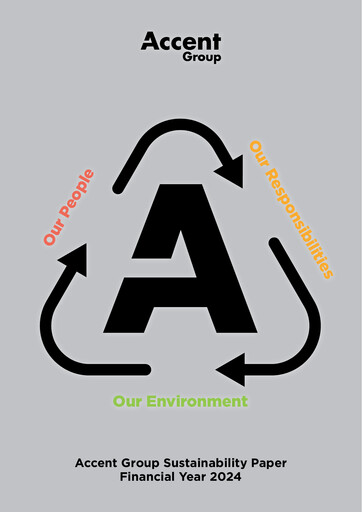 Miniature Accent Group Rapport de durabilité 2024