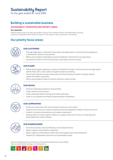 Thumbnail Healius Limited Sustainability Report 2024