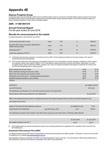 Thumbnail Abacus Group Financial Report 2019