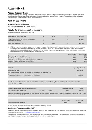 Thumbnail Abacus Group Financial Report 2022