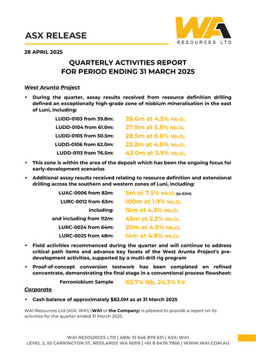 Thumbnail WA1 Resources Quarterly Report 2025-q3