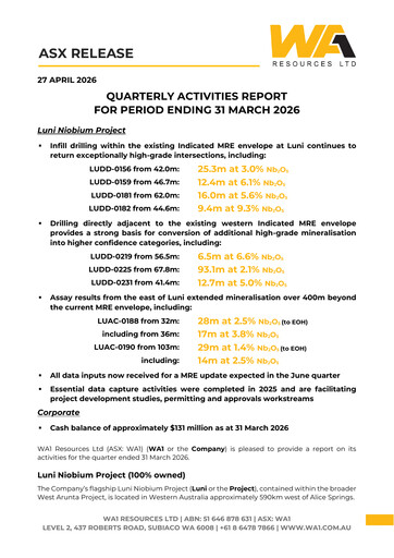 Thumbnail WA1 Resources Quarterly Report 2026-q1