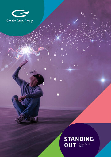 Thumbnail Credit Corp Group Annual Report 2019
