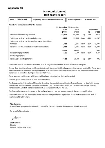 Thumbnail Nanosonics Limited Financial Report 2020-h1