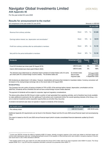 Thumbnail Navigator Global Investments Annual Report 2020