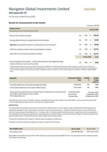 Thumbnail Navigator Global Investments Annual Report 2022