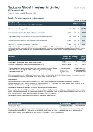 Thumbnail Navigator Global Investments Financial Report 2022-h1