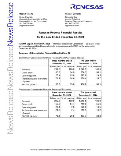 Thumbnail Renesas Electronics
 Financial Report 2024