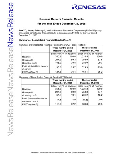 Thumbnail Renesas Electronics
 Financial Report 2025