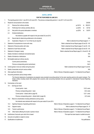 Miniature Austal Limited Rapport annuel 2013