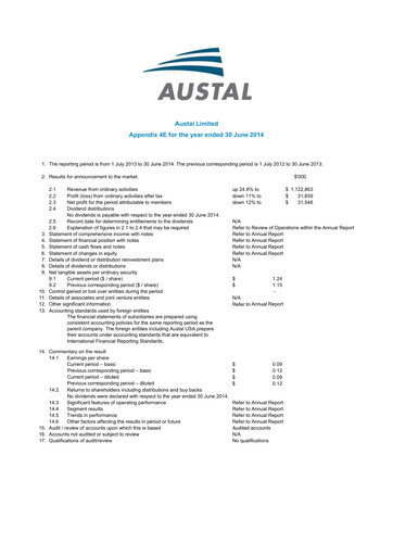 Miniature Austal Limited Rapport annuel 2014