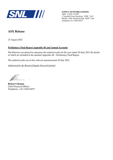 Thumbnail Supply Network Limited Financial Statement 2021