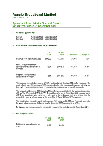 Thumbnail Aussie Broadband Limited Financial Report 2022-h1