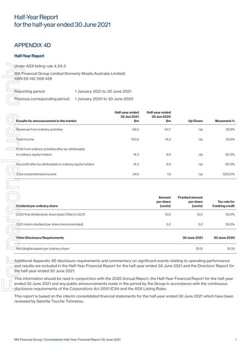 Thumbnail MA Financial Group Half-year Report 2021-h1